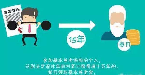 離職了社保怎么交最方便？ 第1張